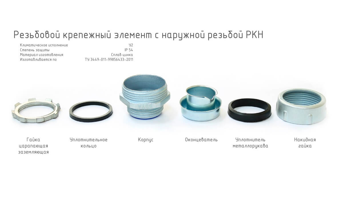 Резьбовой крепежный элемент с наружной резьбой РКН-15 У2 IP54 ГОФРОМАТИК zeta40411 (ЗЭТАРУС) Резьбовой крепежный элемент с наружной резьбой РКН-15 У2 IP54 ГОФРОМАТИК zeta40411 (ЗЭТАРУС)