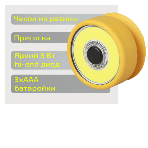 Эра Практик RB-703