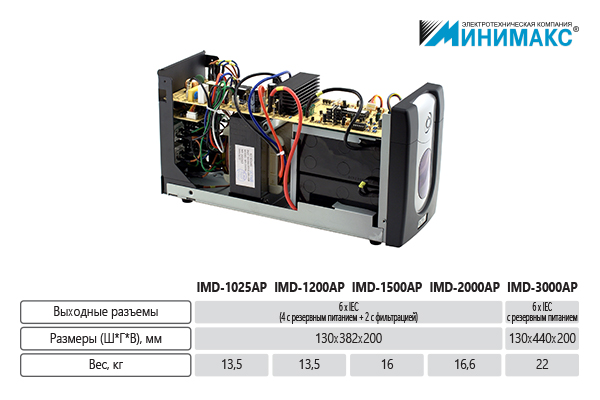 Бесперебойники Powercom IMD