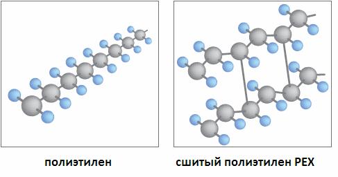 СКС