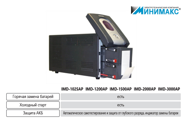 Powercom Imperial IMD