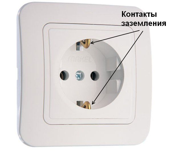 Как вывести розетку из щитка под роутер