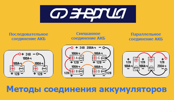 Схемы подключения аккумуляторов для ИБП