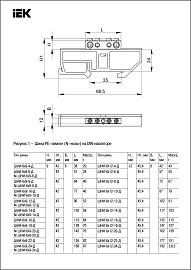 Шина N "ноль" на DIN-изол ШНИ-6х9-10-Д-С  YNN10-69-10D-K07 IEK