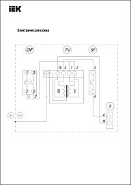 IEK ЯТП-0,25 400/24-3 36 УХЛ4 IP30