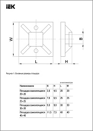 Площадка самоклеющаяся под стяжки 25х25 черн. (20уп) (UHP31-25-020) IEK