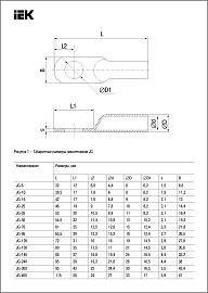 Наконечник JG-240 медный луженый кабельный IEK (UNP40-240-20-16)