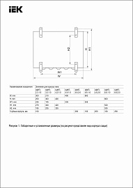 Корпус металлический ЩМП-4.6.1-0 74 У2 IP54 400х600х150 (ВхШхГ) с монтажной панелью YKM40-461-54 IEK