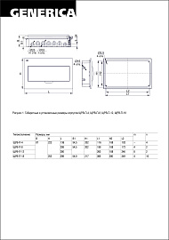 Бокс пластиковый ЩРВ-П-18 IP41 встраив. GENERICA MKP12-V-18-41-G IEK