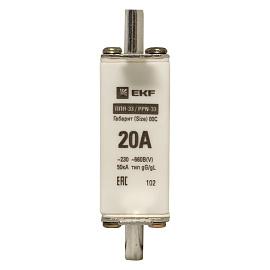 Плавкая вставка ППН-33 100/20А габарит 00С EKF PROxima