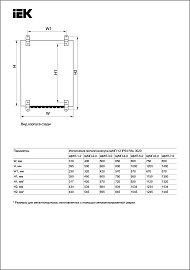 Щит 1000x650x285 (ВхШхГ) IP54 ЩМП-5-0  с монтажной панелью  У2 красный RAL3020 (ND-YKM40-05-54 IEK