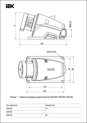 Изображение товара Вилка кабельная силовая ССИ-523 MAGNUM стационарная 32А IP44 220В для стационарных подключений