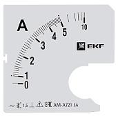 EKF Шкала сменная для A721 5/5А-1,5 EKF PROxima s-a721-5