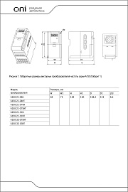 Преобразователь частоты A150 380В 3Ф 1,5кВт 5А со встроенным тормозным модулем A150-33-15NT ONI