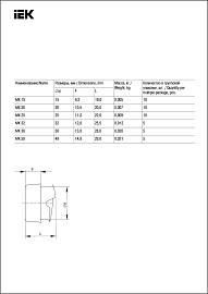 Оконцеватель для металлорукава MK32  CMP20D-MK-032-005 IEK