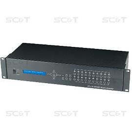 Матричный коммутатор HDMI v1.4 (10вх./10вых.), с поддержкой 3D, HDCP, DVI. HS10MD SC&T