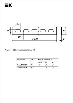 Изображение товара Полоса ПП40 К106 CLW10-GEM-PP-40 IEK