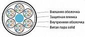 Сборка кабельная 6 кабелей U/UTP 4*2*0,51 Кат.5e 24AWG LSZH нг(А)-HF серый UUTP4x6W-C5E-S24-IN-LSZH/LSZH-GY Hyperline