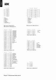 Розетка информационная 1 модуль РКИ-10-00 ПРАЙМЕР 1,5А RJ45 белый CKK-40D-RI1-K01 IEK