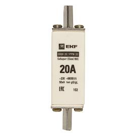 Плавкая вставка ППН-33 100/20А габарит 00С EKF PROxima