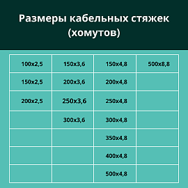 Стяжка кабельная (хомут) 300х3,6 нейлон черный /100шт./  ELO102070300022 Turmalion