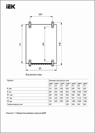 Щит  650x500x220 (ВхШхГ) IP54 ЩМП-3-0 с монтажной панелью  RAL7035 YKM40-03-54 IEK У2