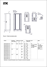 ITK by ZPAS Шкаф серверный 19" 45U 600х1000мм двухстворчатые перфорированные двери черный РФ