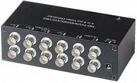 Распределитель видеосигнала HDCVI/HDTVI/AHD/CVBS.CD408HD SC&T