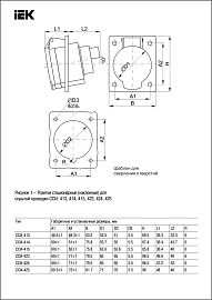 Розетка кабельная силовая 415 щитовая 3Р+РЕ+N 16А 380В IP44 (PSR42-016-5) IEK