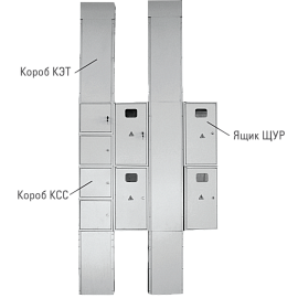 УЭРМС корпус ЩУР1c окном IP31 (580х300х160) uerms-01sh EKF