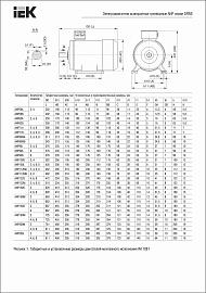 Электродвигатель трехфазный АИР асинхронный 100 L6 380В 2.2/1000 IM1081 DRIVE DRV100-L6-002-2-1010 IEK