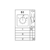Переключатель кулачковый 4G 25-51-U 25А Apator