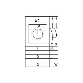 Переключатель кулачковый 4G 25-51-U 25А Apator