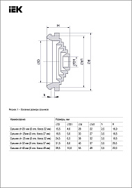 Сальник d=25 мм IP54 IEK (YSA40-25-32-68-K41)