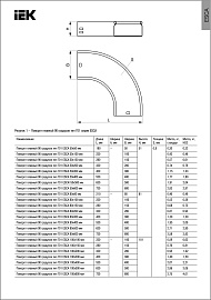 Поворот плавный  90град тип Г01 ESCA 50х400мм  CPG01-0-90-050-400 IEK