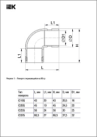 Угол разборный D20 мм (CTA10D-CIG20-K41-050) IEK