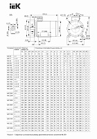 Электродвигатель трехфазный АИС 160M6 660В 7,5кВт 1000об/мин 2081 DRIVE AIS160-M6-007-5-1020 IEK