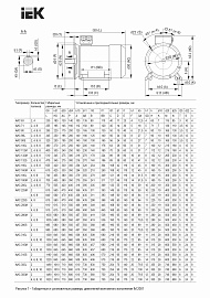 Электродвигатель трехфазный АИС 160M6 660В 7,5кВт 1000об/мин 2081 DRIVE AIS160-M6-007-5-1020 IEK
