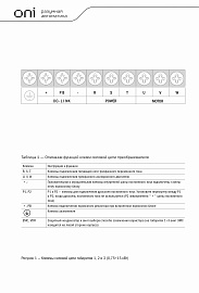 Преобразователь частоты K750 380В 3Ф 7,5-11кВт 17-25А ONI