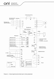 Преобразователь частоты K750 380В 3Ф 7,5-11кВт 17-25А ONI