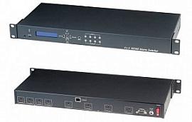 Матричный коммутатор HDMI v1.4 (4вх./4вых.), с поддержкой 3D, HDCP, DVI HS04M SC&T
