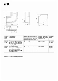 ITK Поворот горизонтальный 90град оптического лотка 120мм