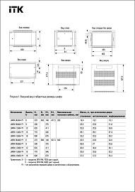 Шкаф телекоммуникационный навесной (настенный) ITK 19" 12U 600x600 стеклянная дверь RAL7035 LWR3-12U66-GF IEK