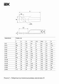 Наконечник JG-16 медный луженый кабельный IEK (UNP40-016-06-08)