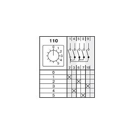 Переключатель кулачковый 4G 25-110-U 25А Apator