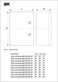 Щит пластиковый 400х300х220мм ЩМПп IP65 навесной белая дверь MKP93-N-403022-65 IEK
