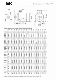 Электродвигатель трехфазный АИС 80A4 380В 0,55кВт 1500об/мин 1081 DRIVE AIS080-A4-000-6-1510 IEK