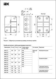 Коробка КМ41342 распаячная для о/п 240х195х90 мм IP55 (RAL7035, монт. плата, кабельные вводы 5 шт)