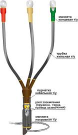 Муфта концевая кабельная 1КВТп- 3х(150-240) универсальная 22020004 НТК