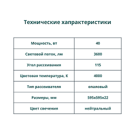 Светильник светодиодный ДВО/ДПО 40Вт 4000К 3600Лм 595х595х22мм универсальный Опал ДВО04-40 SVT403010100002 Turmalion